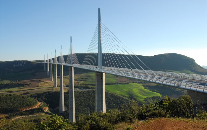 Pilares competitividad 01 WF|VALORacción